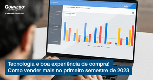 Tecnologias_para_vendas_varejo_prevencao_de_perdas_linkedin